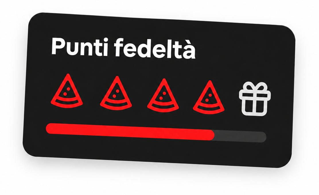 EatLive Fedeltà e promozioni